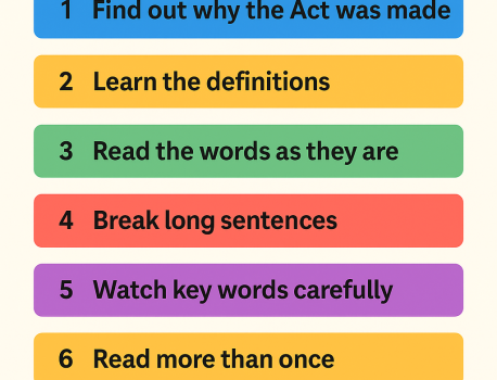 How to Read Bare Acts: A Simple Guide